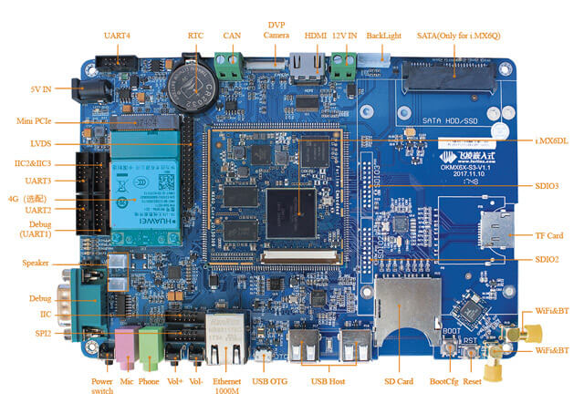 iMX6DL 開(kāi)發(fā)板接口圖