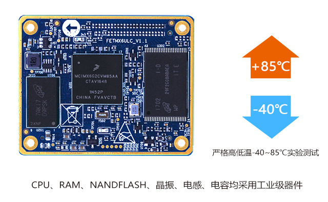 iMX6UL工業級設計核心板