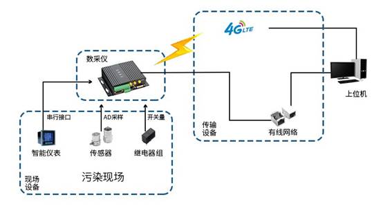 說明: https://mpt.135editor.com/mmbiz_png/VYHFtvABrwbJHnU8Ky0HOia6zM851GWxJlKicsaEOWnEvIbibkF5SicF9mwKoP0vp4gR982ax3dz2VKHj77MOLR0Lw/640?wx_fmt=png