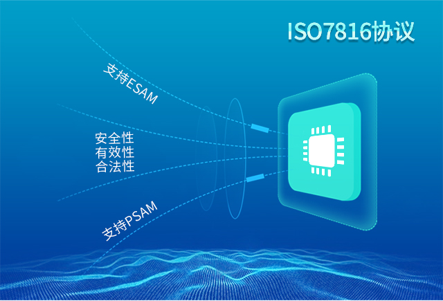 充電樁、廣告機、新零售工控機安全模塊phone