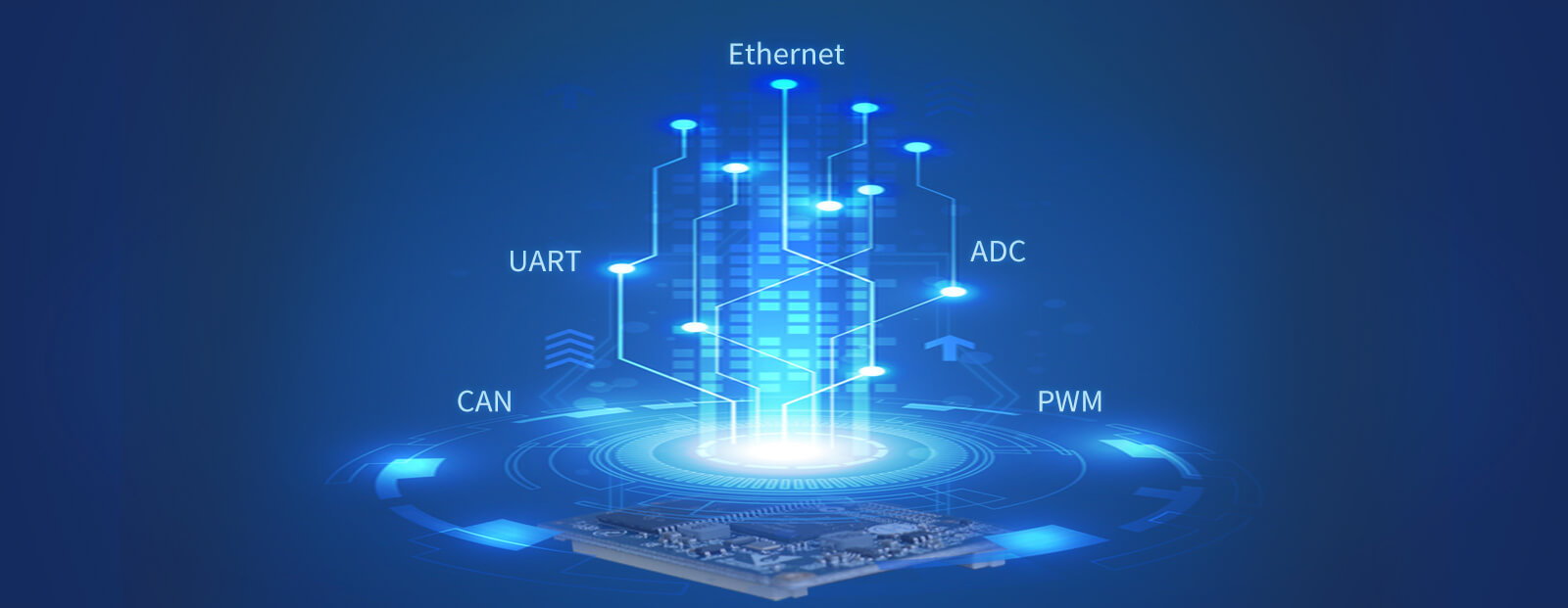 iMXRT1052通訊接口 