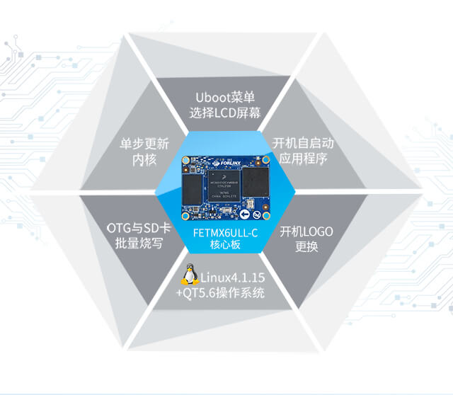 imx6ull Linux核心板批量燒寫方式