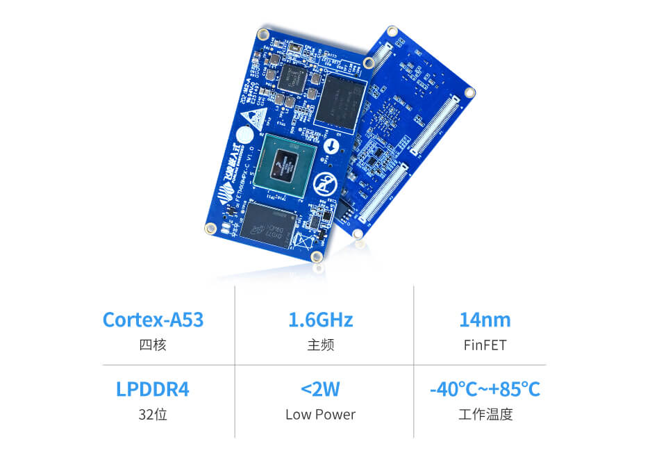 iMX8MP高性能低功耗的工業級核心板