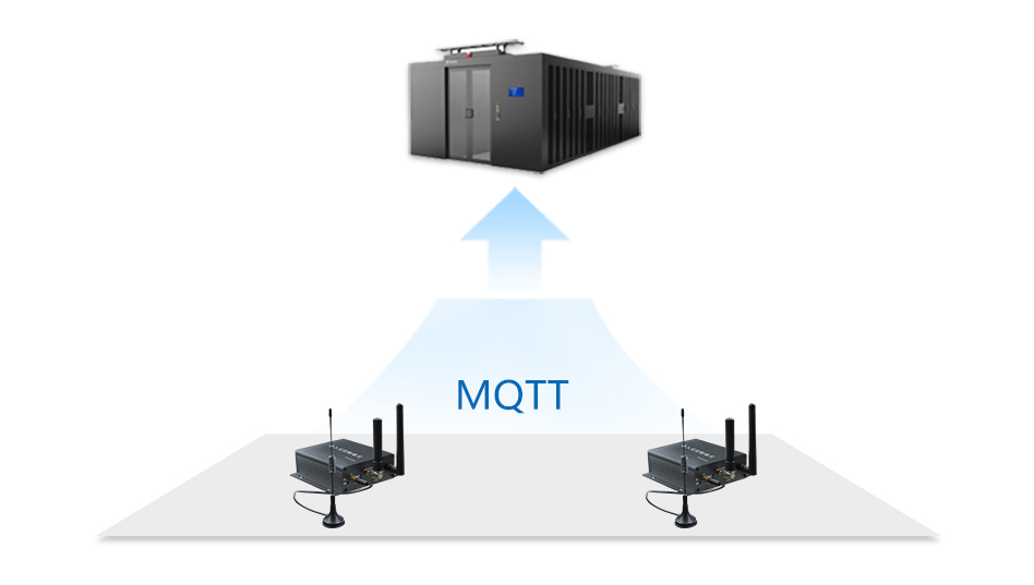 工業網關MQTT協議